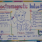 Physics_Poster_Contest_06