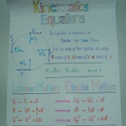 Physics_Poster_03